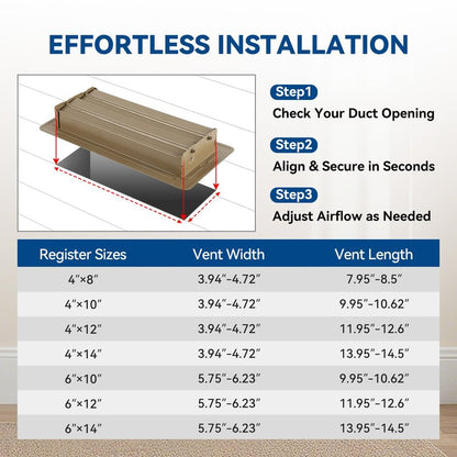 4" x 12" Floor Register Vent Covers 6-Pack, Walkable Powder-Coated Metal Vent Covers with Adjustable Airflow, Curved Safe Edges for Floor/Wall, Brown