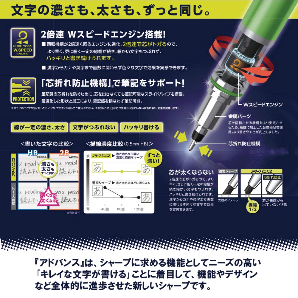 Uni Mechanical Pencil, Kuru Toga Advance, 0.7mm, White (M75591P.1)
