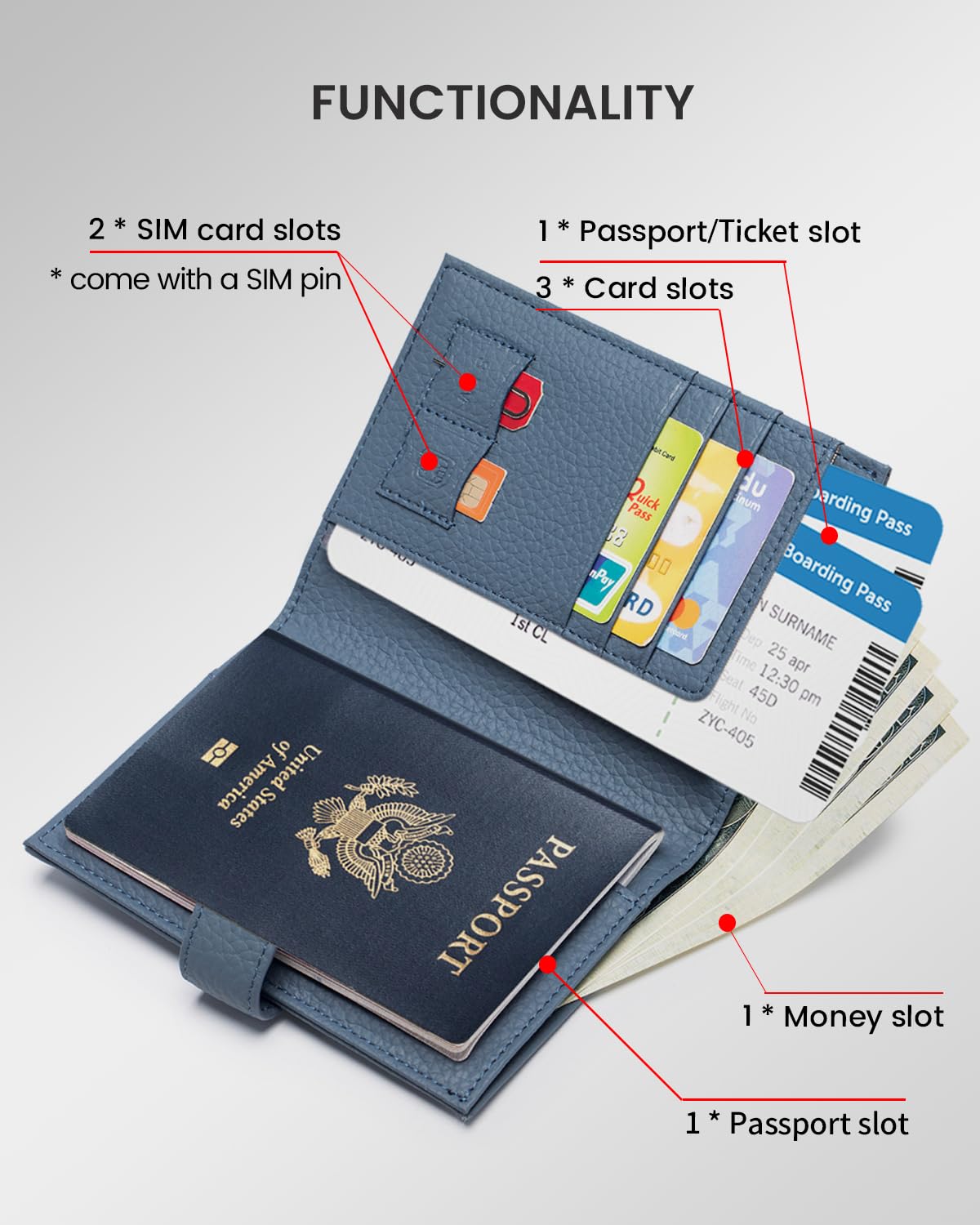 Karmiir RFID Slim Passport Holder for Man & Women, Compact Leather Passport Wallet with Card Holders SIM Slots, Zippered Coins Pocket and Cash Holder Travel Passport Cover Case, Dark Blue