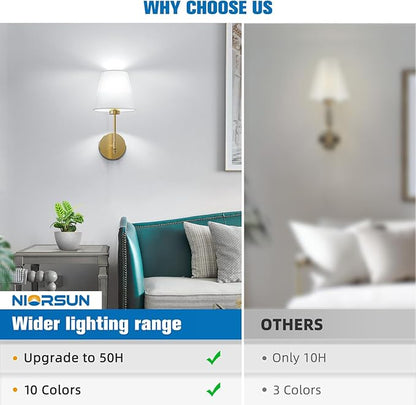 NIORSUN 14.5 inch Battery Operated Wall Sconce Set of 2,Gold Rechargeable Wall Lights with 5200mAh Dimmable Detachable Bulbs and Remote,9 Colors Wireless Sconces for Bedroom Living Room Hallway Decor