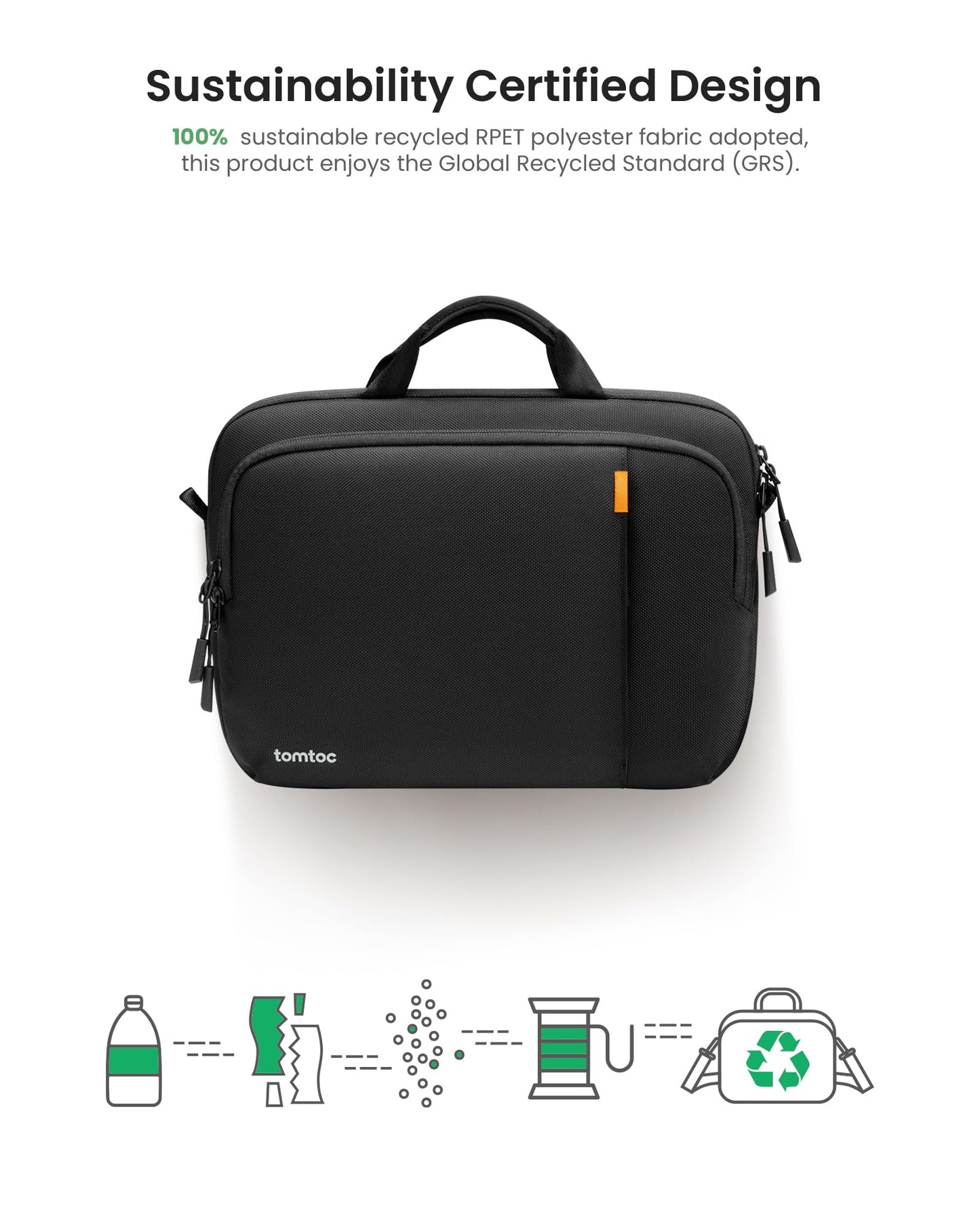 tomtoc 360 Protective Laptop Carry Case for 2026 14-inch MacBook Pro M5/M4/M3/M2/M1 Pro/Max A3426 A3427 A3434 A3112 A3401 A3185, Water-resistant Laptop Shoulder Bag for 13-inch MacBook Air/Pro/Neo