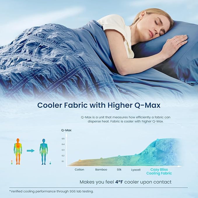 Cozy Bliss Cooling Comforter Seersucker Plaid King, Q-Max 0.4 Reversible Lightweight Cooling Blanket, Breathable Silk Smooth Summer Bedding Quilt for Hot Sleepers Night Sweats Denim Blue