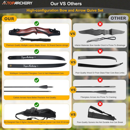 TOPARCHERY Archery 60" Takedown Hunting Recurve Bow and Arrow Set for Adults Practice Competition Longbow Kit 30-50lbs with 6pcs Arrows Right Hand Black