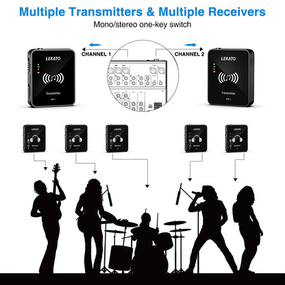 LEKATO MS-1 Wireless in Ear Monitor System, 2.4GHz Stereo in-Ear Monitoring with Transmitter Receiver Clip On, One to Many, Auto-Pairing,Wireless IEM for Band Rehearsal,Studio, Church,Small Gigs
