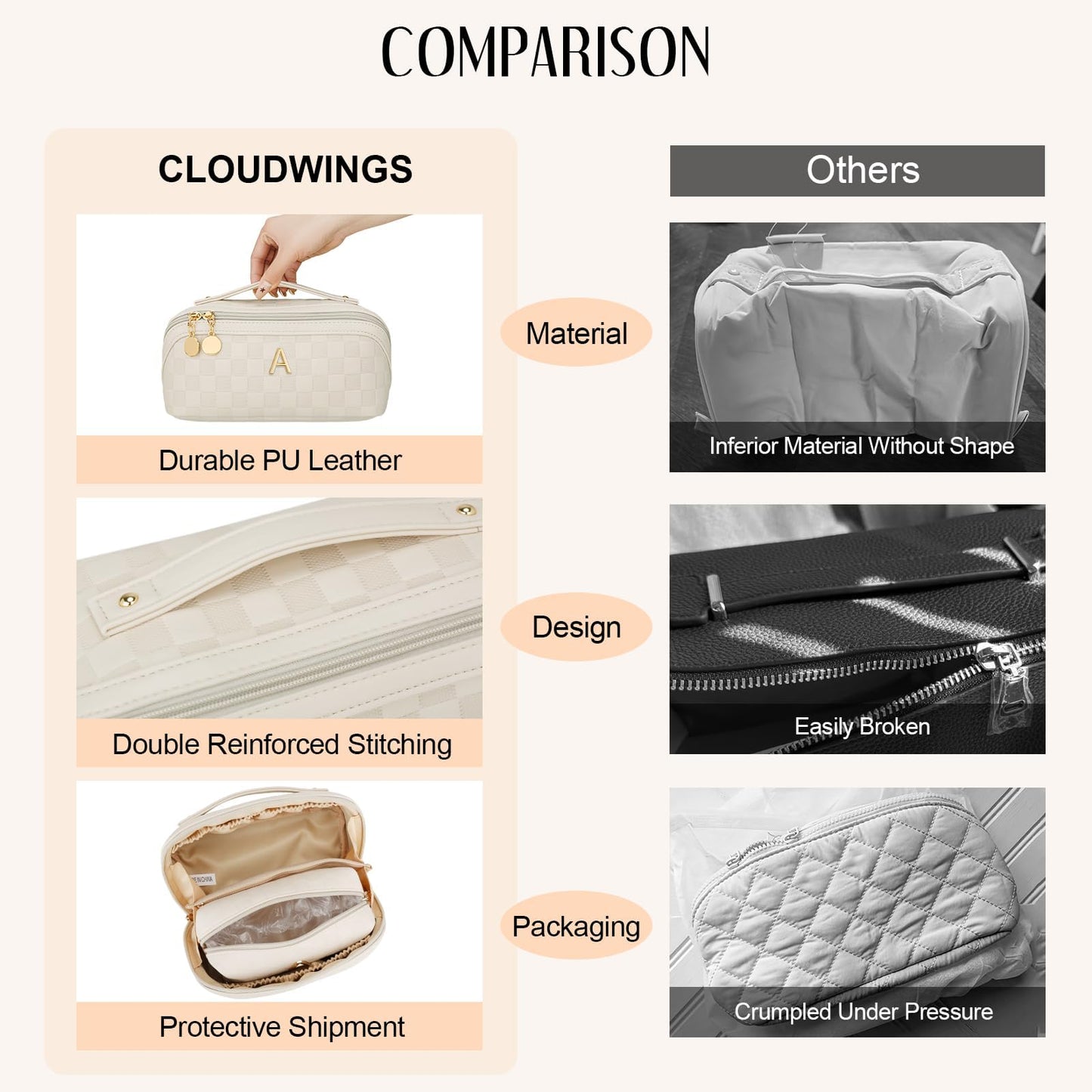 CLOUDWINGS Personalized Birthday Gifts for Women - Initial Makeup Bag Waterproof Travel Makeup Organizer with Compartments PU Leather Cosmetic Travel Toiletry Bag (CheckeredBeige,A)