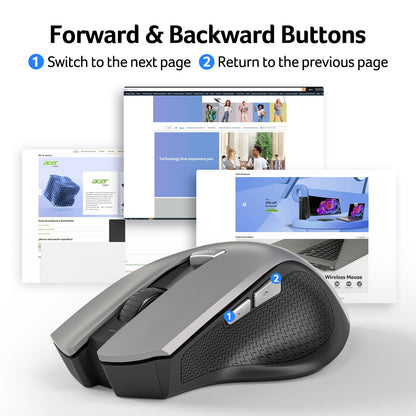 acer Wireless Mouse for Laptop, 2.4GHz Computer Mouse 3 Adjustable DPI Office Cordless USB Mice with USBA Receiver, 6 Buttons, 1600 DPI, Medium to Large Sized Hands Compatible with PC, Laptop, Desktop