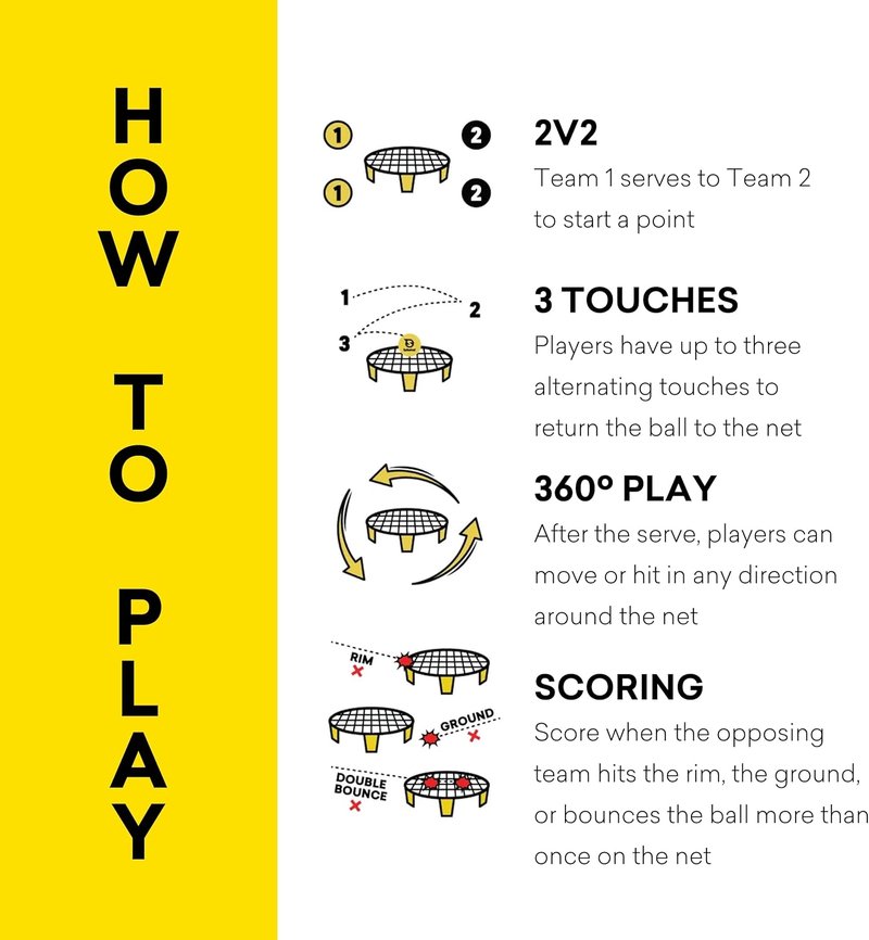 Spikeball Standard 3 Ball Kit - Ultimate Backyard & Beach Game | Indoor/Outdoor Fun