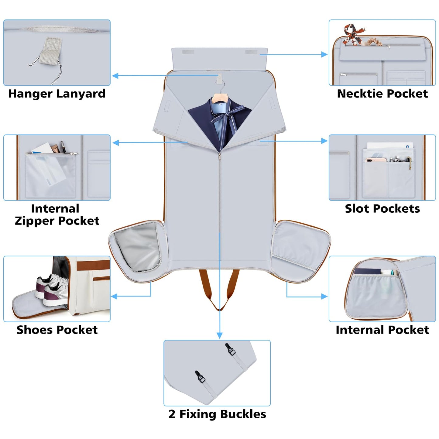 Convertible Garment Duffel Bags for Travel - Carry on Garment Duffle with Toiletry Bag Storage Bag Large Travel Duffel Bag 2 in 1 Hanging Suit Bag Weekender Bag for Men Women 3pcs Set