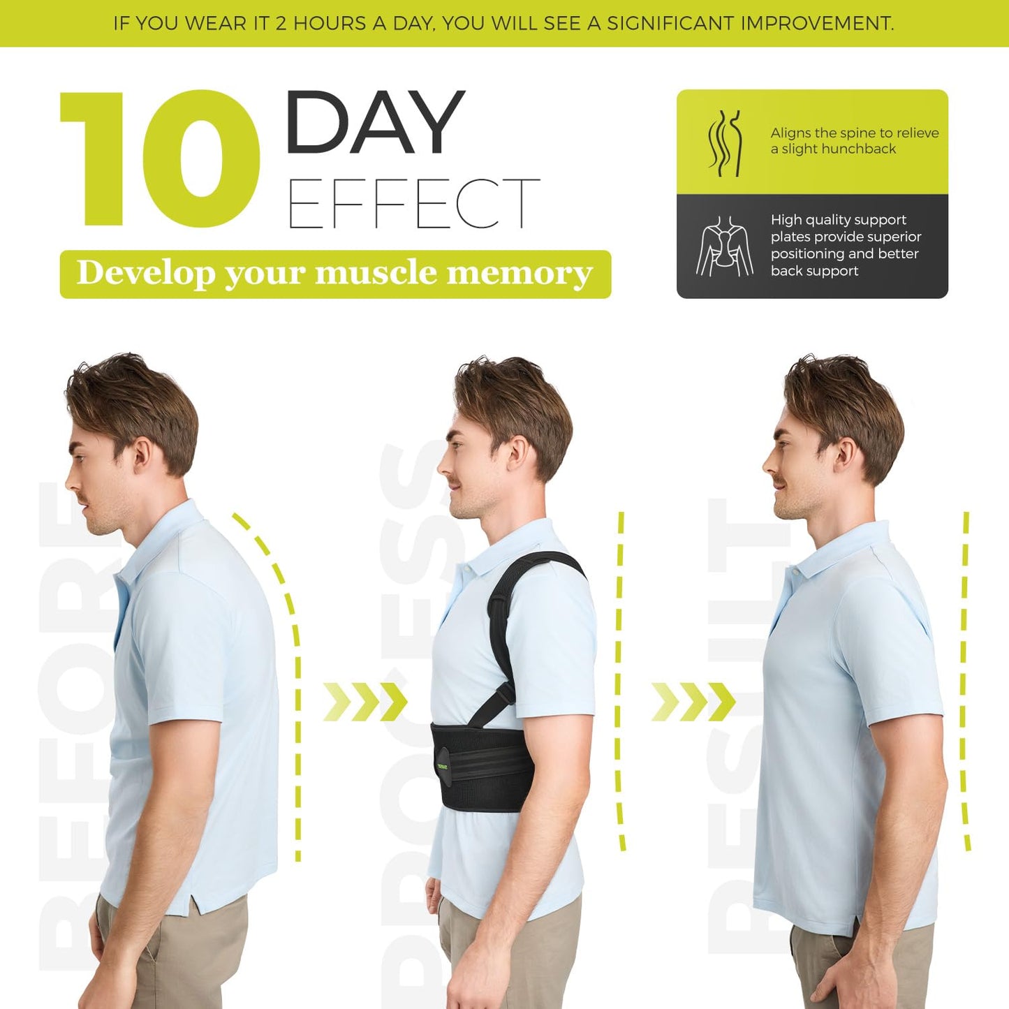 Posture Corrector for Women and Men, Adjustable Upper Back Brace for Posture Hunchback Support and Providing Pain Relief from Neck, Shoulder, and Upper Back (1, Small/Medium)