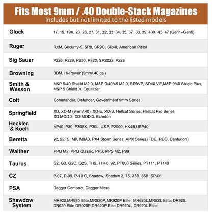 GUN & FLOWER Universal Double Magazine Holder with Silicone Paddle, OWB Magazine Holster Fits 9mm/.40 Double Stack Mags, Mag Pouch Compatible with Glock/Taurus/Beretta/Sig/H&K/CZ/S&W/Colt