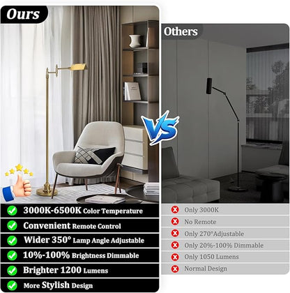 Dimmable Pharmacy Floor Lamp with Remote, 15W Gold LED Reading Floor Lamp with 360°Swing Arm, 3 Color Temperature, Height Adjustable Standing Task Lamp for Living Room, Bedroom, Office, Antique Brass