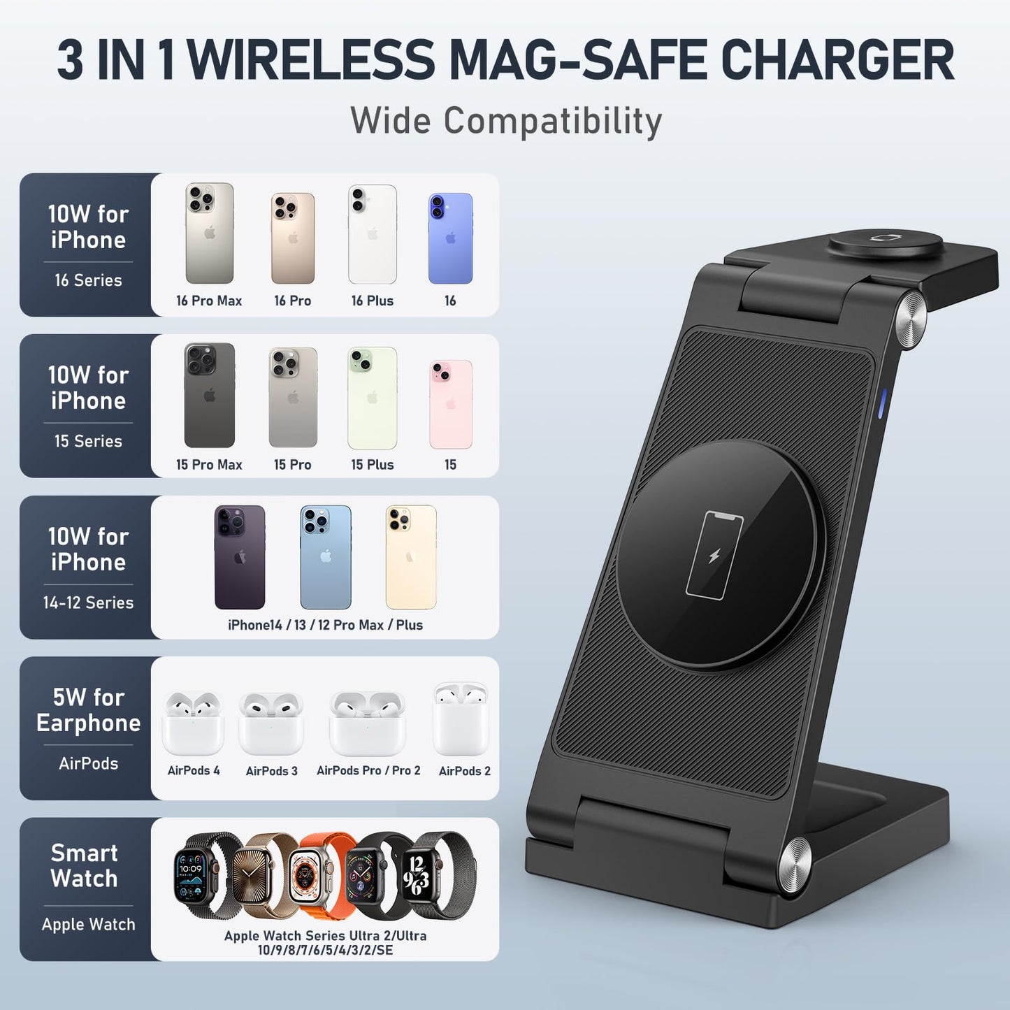 GEJIUCAI Magnetic Wireless Charger Stand, 3 in 1 Foldable Wireless Charging Station, Travel Charger for Multiple Devices for iPhone 16 15 14 13 12 Series, Apple Watch Ultra/9/8/7/6/5/4/3/2, AirPods