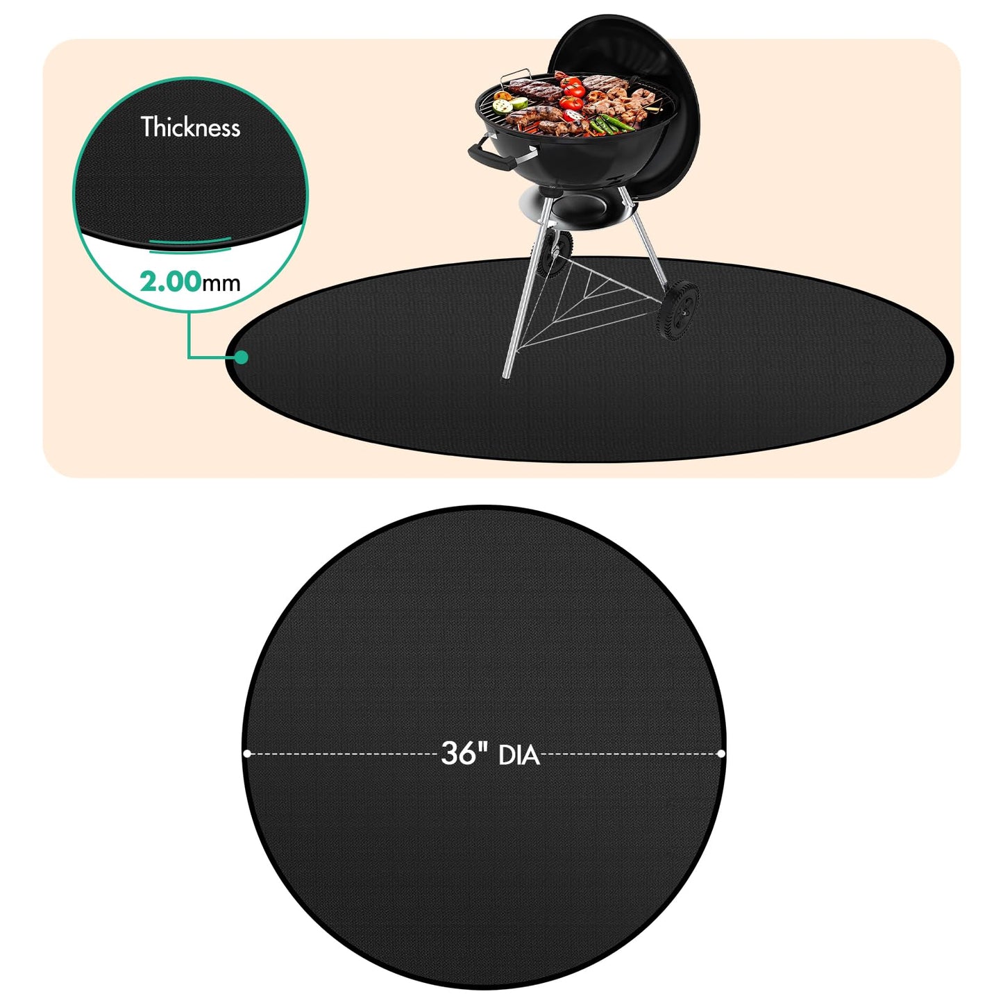 Funshot Round Fire Pit Mat 36 Inch, Fireproof Deck Protector, Heat Resistant Waterproof Pad for Patio, Lawn & Outdoor Fire Pit