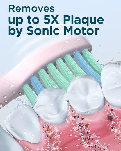 Rtauys M5 Sonic Electric Toothbrush for Adults and Kids - Rechargeable Electric Toothbrush Kids Ages 12+ and Adults with 8 Brush Heads & Travel Case, 120 Days Battery Life - Pink