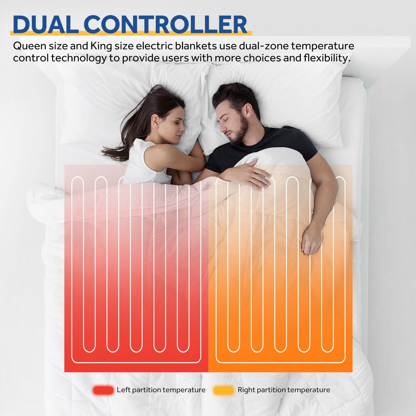 SEALY Electric Blanket Full Size, Soft Ribbed Flannel to Sherpa Reversible Heated Blanket with 10 Heat Settings & 1-12 Hours Auto-Off Overheat Protection, Machine Washable, 72"x84" Beige