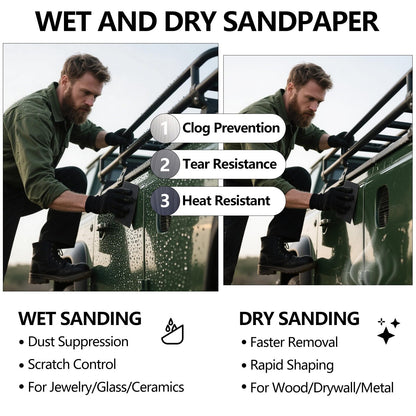 Sandpaper 150 Grit, Wet Dry Sanding Sheets 9 x 3.6 Inch for Wood Furniture Finishing, Metal Sanding and Automotive Polishing,21 -Sheet