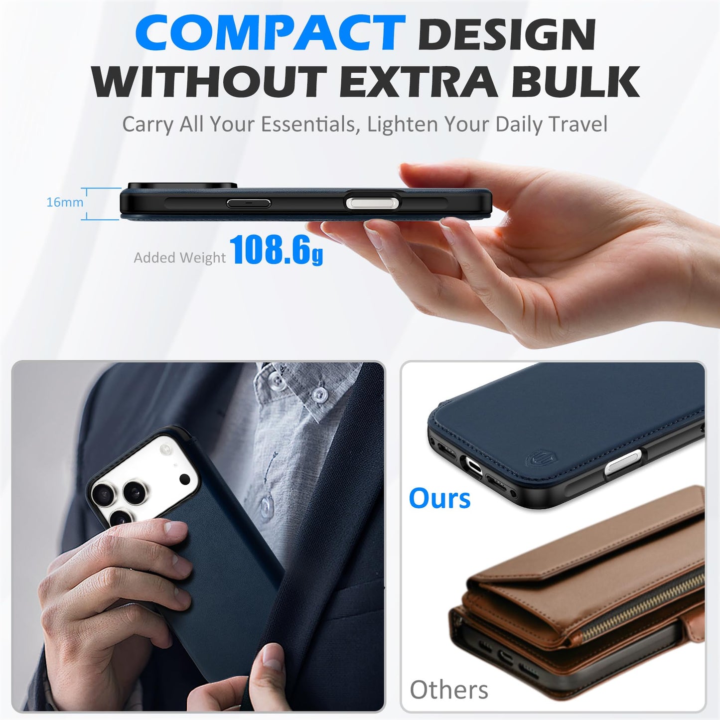 SHIELDON Genuine Leather Slim Wallet Case for iPhone 17 Pro Max 6.9 Inch 2025 | Flip | RFID Blocking Credit Card Slot | Magnetic Closure | Wireless Charging | Shock Absorbing Cover | Navy Blue