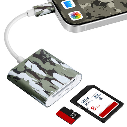 Trail Camera Viewer, Game Camera SD Card Reader for Hunters to View Images and Videos for iPhone 6S, SE, 7, 8, X, 11, 12, 13, 14 Series