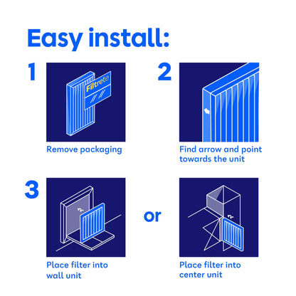 Filtrete 20x25x1 Air Filter, MERV 11, MPR 1000, Allergens and Pet Dander, 3-Month AC and Furnace Filters, Cleaner Air, Reliable Airflow, 6 HVAC Filters, Actual Size 19.68 x 24.68 x 0.81"