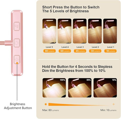 Gritin 19 LED Rechargeable Book Light for Reading in Bed with Memory Function- Eye Caring 3 Color Temperatures,Stepless Dimming Brightness,80 Hrs Runtime Clip on Light for Book Lovers-Pink