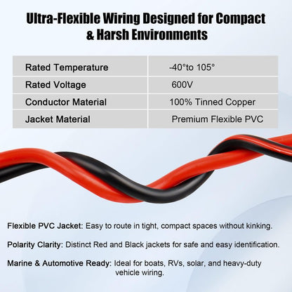 Marine Wire 10 AWG, 10FT Red & 10FT Black Tinned Copper Boat Cable, Ultra-Flexible 10 Gauge Marine Grade Electrical Wire for Bilge Pump, LED Lights, and RV