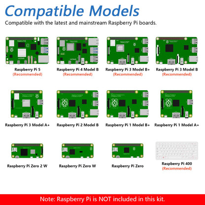 Freenove Ultimate Starter Kit for Raspberry Pi 5 4 B 3 B+ 400 Zero 2 W, 962-Page Detailed Tutorial, Python C Java Scratch Processing Code, 223 Items, 128 Projects (Raspberry Pi NOT Included)