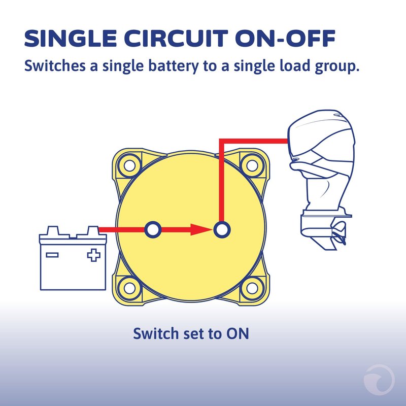 Blue Sea Systems On/Off Battery Isolator Switch With Locking Key, Black, 6004200 m‑Series