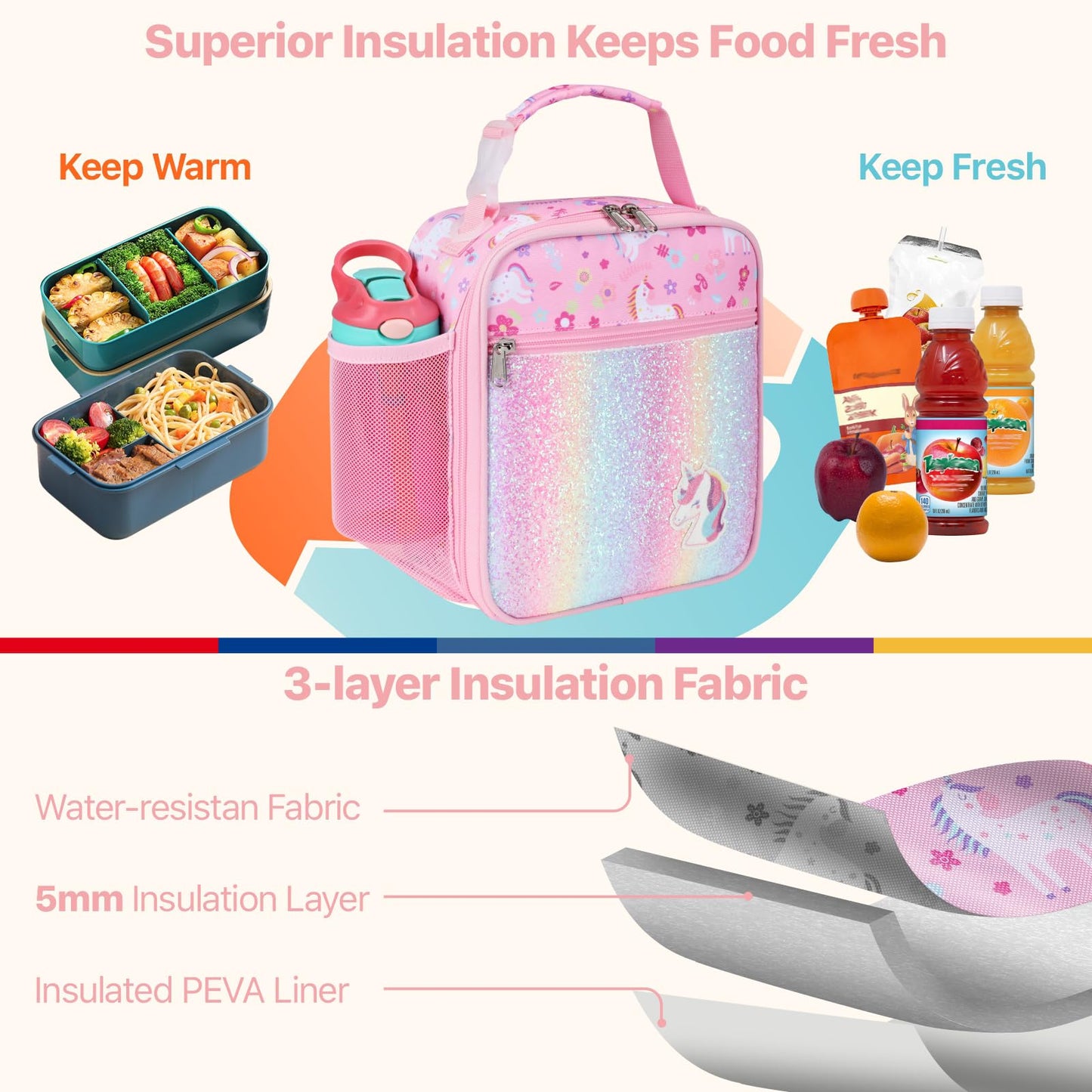 Bagseri Kids Lunch Bag with Shoulder Strap - Insulated Lunch Bag for Girls with Water Bottle Holder Reusable Lunch Tote Bag for School Kids Lunch Box for Girls, Pink Glitter Unicorn