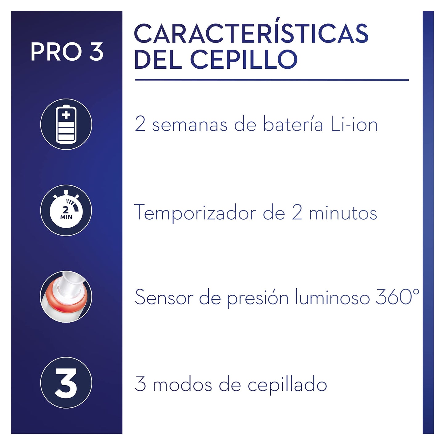 Oral-B PRO 3 3000 Sensitive Clean Electric Toothbrush with 3 Cleaning Modes Including Sensitive and Visual 360° Pressure Control for Dental Care, Designed by Braun, White