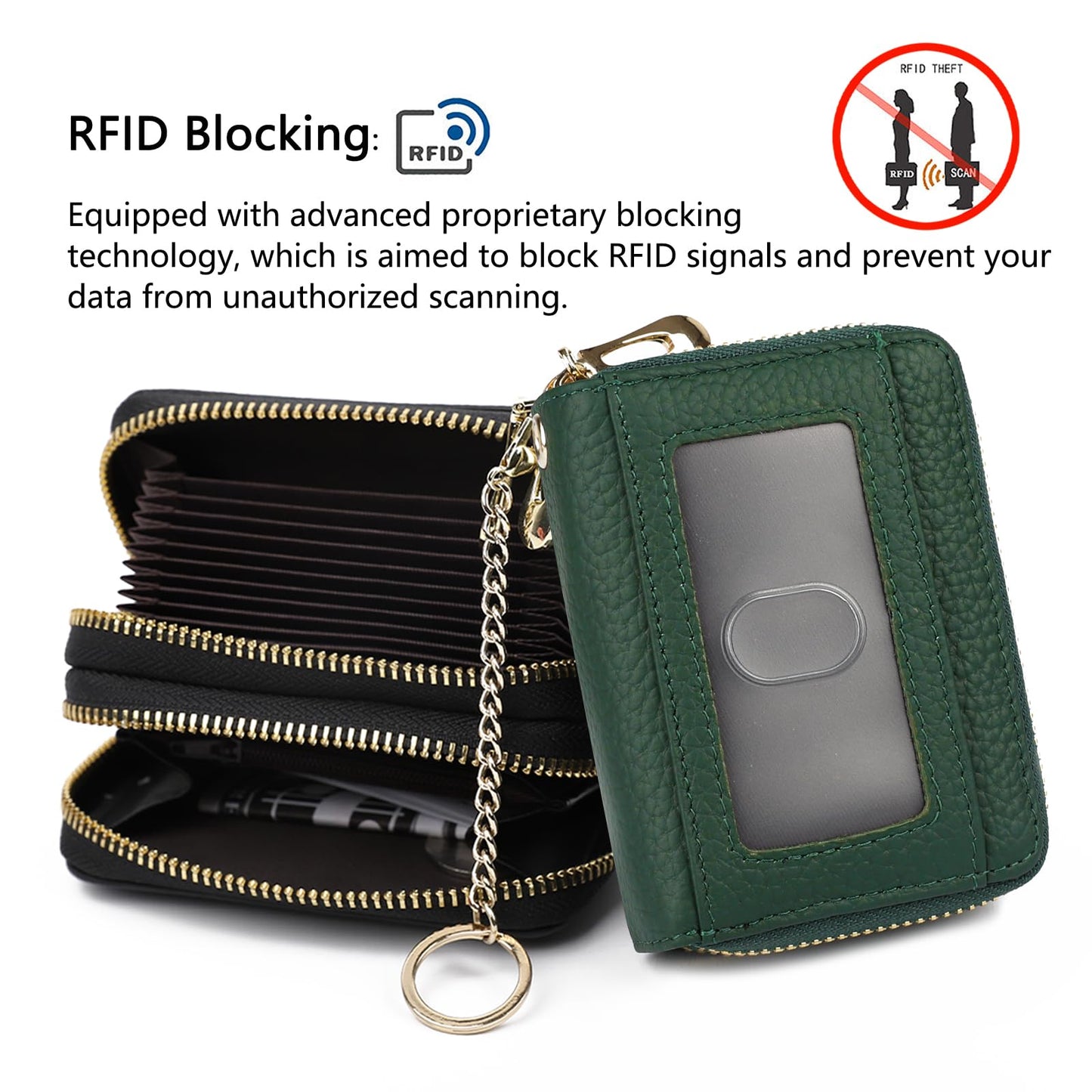 imeetu RFID Credit Card Holder, Small Leather Double Zipper Card Case Wallet for Women (Max,Green)