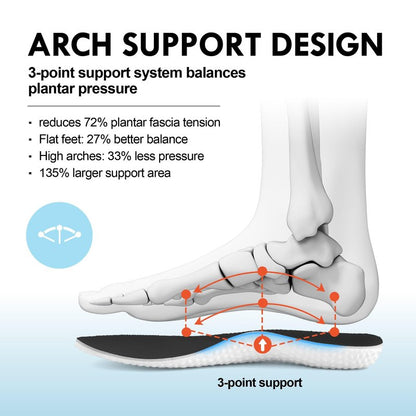JACKSHIBO Wide Toe Box Shoes for Men Arch Support Shoes Wide Width Sneakers for Running Walking Athletic Tennis Orthopedic Plantar Fasciitis Workout with Thick Cushioned Zero Drop Sole Black