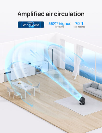 Dreo Fan for Bedroom, 12 Inches, 70ft Powerful Airflow, 28db Quiet Table Air Circulator Fans for Whole Room, 120° Adjustable Tilt, 3 Speeds, Desktop Fan for Home, Office, Kitchen