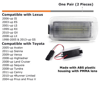 iJDMTOY Full LED Side Door Courtesy Light for Lexus & Toyota, Aqua LED, Interior Footwell Accent Light