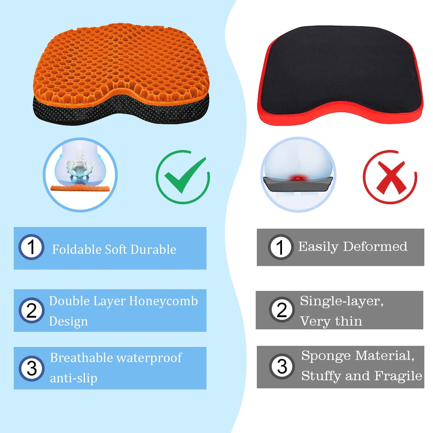 NEW-Vi Anti-Slip Kayak Seat Cushion - Waterproof Thicken Gel Boat Kayak Canoe Rowing Stadium Pad for Sit in Kayak Chair Kayak Accessories Equipment Gear for Fishing Kayak,Orange