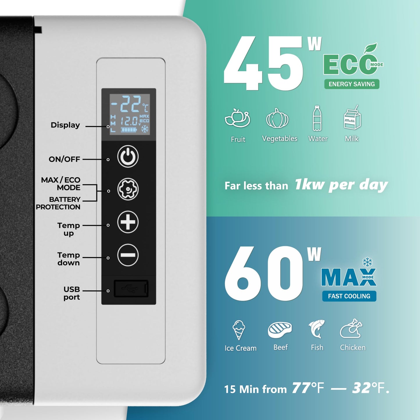 EUHOMY 12 Volt Refrigerator, 19QT(18L) Compressor Electric Cooler APP Control, Car Fridge -4℉~68℉, Portable Refrigerator 12/24V DC 110-240V AC, Portable Freezer for Camping, Travel, Boat
