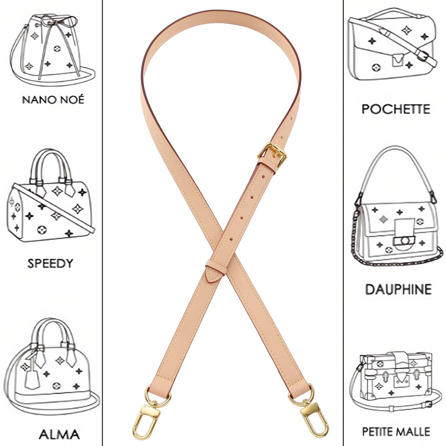 BMBMLV Vachetta Leather Strap Adjustable Crossbody Strap for Small Bags Pochette Mini NM Eva Favorite PM MM Nano Speedy (Beige)