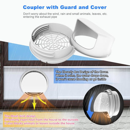 Portable Air Conditioner Sliding Door Vent Kit, Mobile AC Window Vent Kit for 5.0"/5.9” Exhaust Hose, Seamless AC Vent Seal Kit with 6 Upgraded Plates for A/C Unit Sliding Door/Window