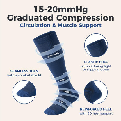 musesox Compression Socks for Women and Men,Knee High 15-20mmHg Graduated Support(3 Pairs) Best for Nurses,Pregnant,Travel