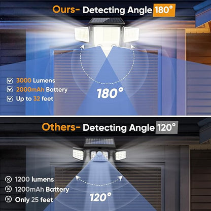 Solar Motion Sensor Outdoor Lights Waterproof - 3000LM 3 Modes Security Lights Outdoor 270° Illumination IP65 LED Solar Flood Wall Light for Garden Yard Patio Pathway (Modern, 3)