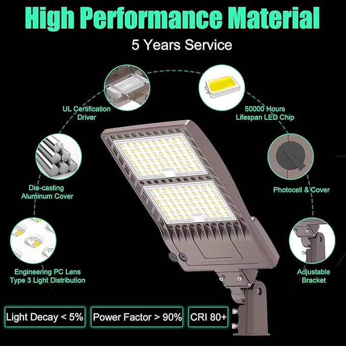 BBESTLED 2 Pack 320W LED Pole Light Outdoor Parking Lot Lights Dusk to Dawn 44800LM IP65 5000K Shoebox LED Light with Slip Fit Mount Area Street Stadium Roadway Lighting 100-277VAC Input