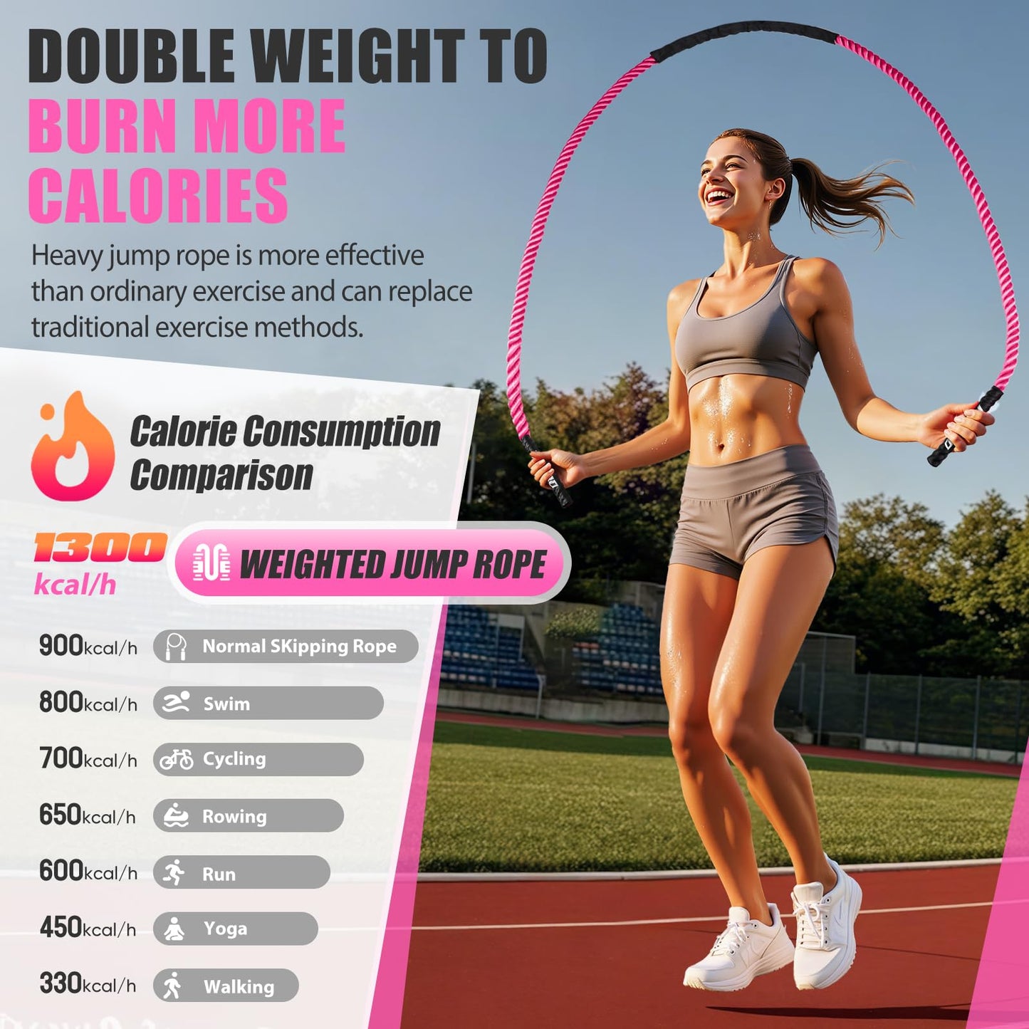 KUZARO Jump Rope, Weighted Jump Rope for Women, Heavy Jump Ropes for Fitness, Home Gym Exercise Equipment, Adult Skipping Rope for Improve Strength, Weight Loss, Boxing Training,Total Body Workout Equipment