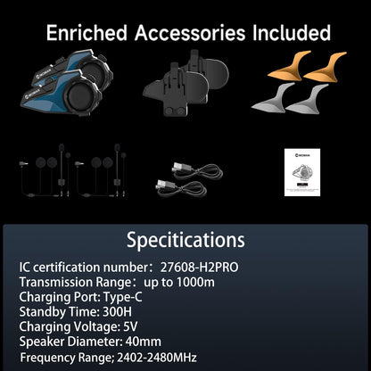 Motorcycle Intercom Headset, Moman H2E Eagle-Like Communication System with Dual Chips for Audio Multitasking HiFi Sound/Music Sharing/FM/AI Voice (2Pack), Motorcycle-Intercom-Helmet-Headset-Headphone