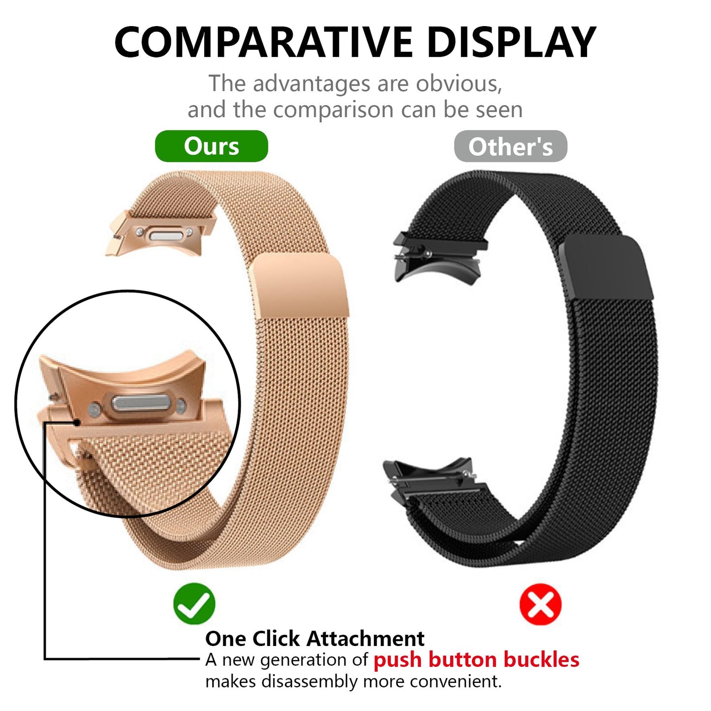 Magnetic Metal Band for Samsung Galaxy Watch 7 6 5 4 FE 40mm 44mm/Galaxy 6 Classic 43mm 47mm/4 Classic 42mm 46mm/5 Pro 45mm,One Click Attachment,No Gap Stainless Steel Milanese Loop Strap Women Men