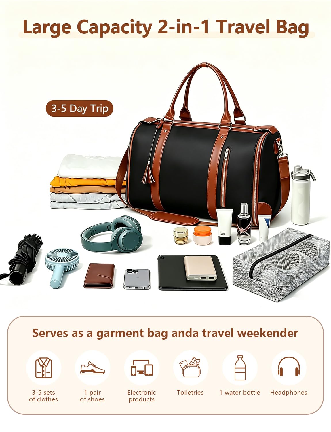BSAKG 2 in 1 Convertible Garment Duffle Bags for Travel 45L Waterproof Carry on Duffle Bag for Men & Women with Shoe Lmproved Zipper and Reinforced Straps Suitable for Business & Weekend Trips Black