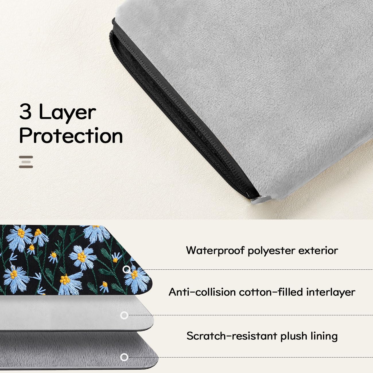 Dadanism 9-11 Inch Embroidered Daisy Padded Carrying Case Protective Tablet Sleeve for iPad A16 11th Gen 11"/10th Gen 10.9", iPad Air 11"/Pro 11"/Air 5th 4th 10.9", Galaxy Tab A11+ Plus 11", Black