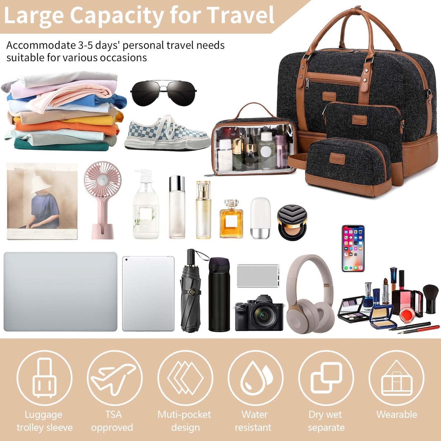 Wogarl 4PCS Weekender Bags for Women Large Overnight Bag Weekend Travel Duffel Bag Carry on Shoulder with Shoe Compartment Canvas Toiletry Bag for Travel Business Gym(Black)