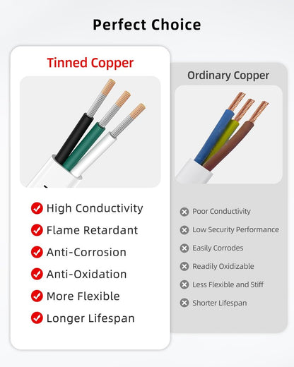 NAOEVO 12 Gauge Marine Wire, 12/3 Triplex Marine Electrical Cable, Waterproof/Insulated PVC/Oxygen-Free Tinned Copper 12 AWG Wire for Boat, Automotive, RV, Solar, LED, Trolling Motor (30FT)