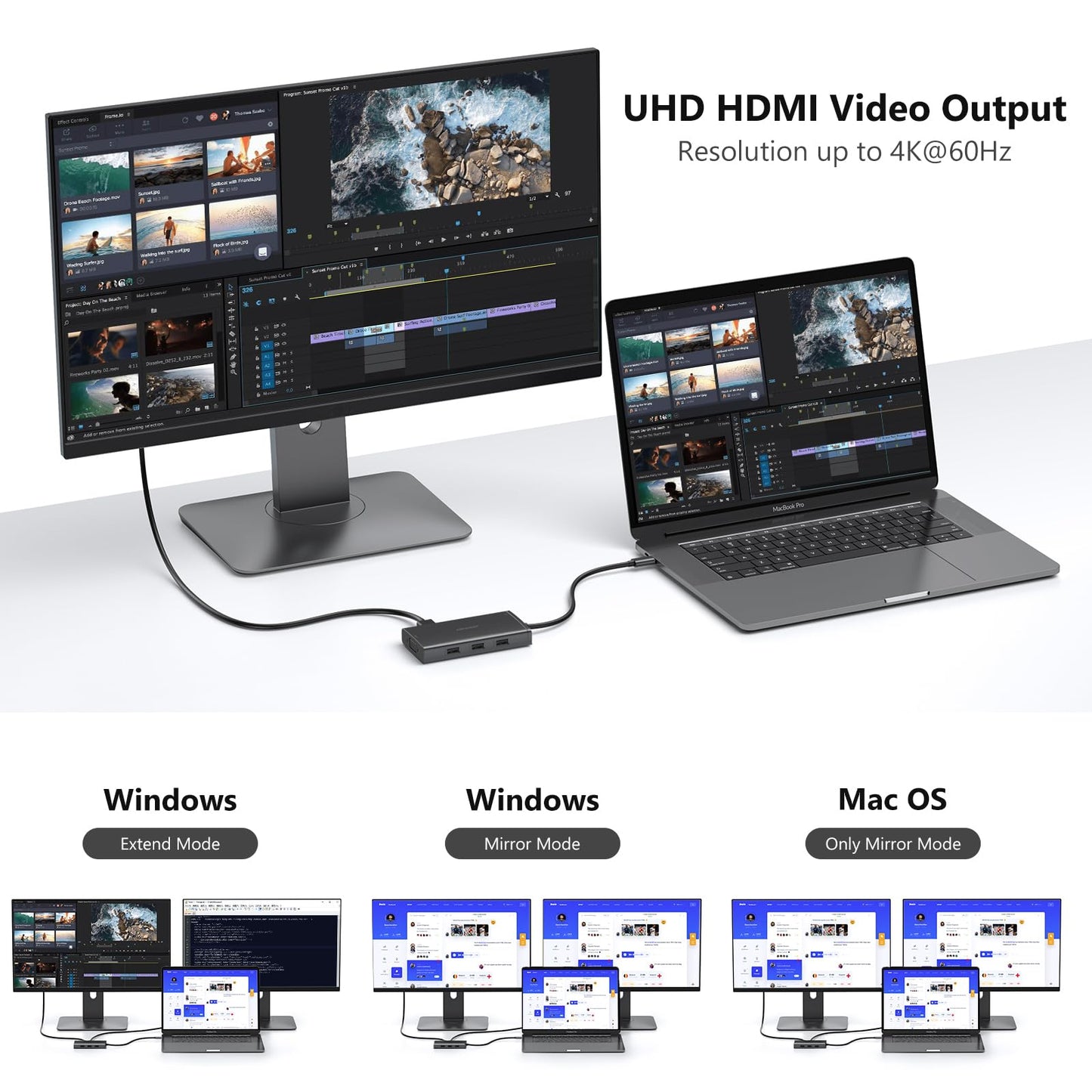 USB C Docking Station Dual Monitor for Dell/HP/Lenovo/Surface Laptop, 14 in 1 Triple Display Hub Multiple Adapter, Dongle with 2 HDMI 4K+VGA+5 Port+100W PD Charger+Ethernet+SD/TF+Audio