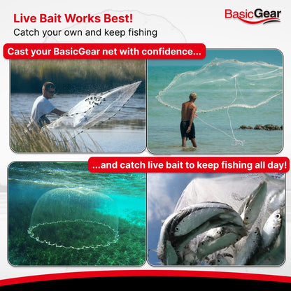 BasicGear Cast Net | Zinc Iron, 3ft Radius, 1/4 inch Mesh for Freshwater and Saltwater Bait Fish | Professional Grade and Upgraded Material | Throw Style