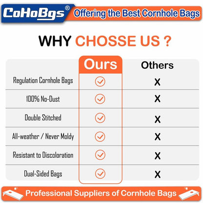 CoHoBgs Corn Hole Bags Set 8, Professional Cornhole Bags Dual-Sided Slick & Stick Resin Filled Suede and Duck Canvas Bean Bag for Cornhole Game Includes Carry Case